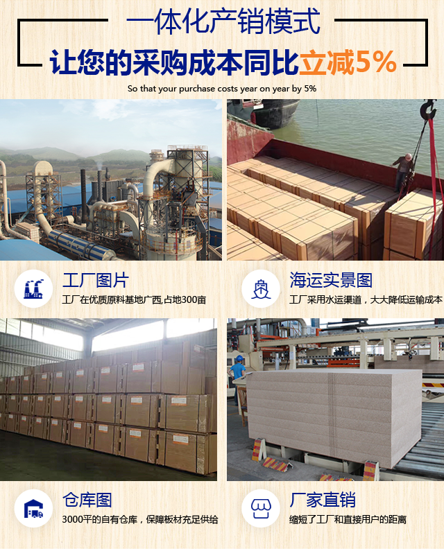 一体化产销模式